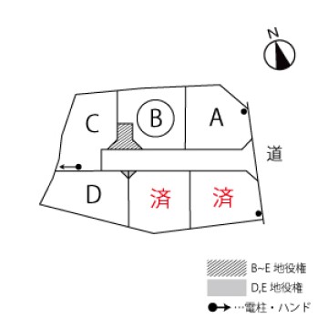 D's town米津町里Ⅱ期B