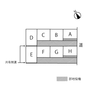 【新着土地情報】一色東荒子 694万円～