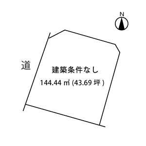 ✨上矢田町水向 価格改訂のお知らせ✨